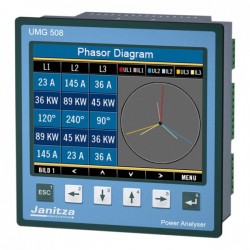 UMG 508 - Анализатор качества электроэнергии