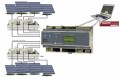 TR8-RS485 - Измеритель постоянного тока с RS-485 для солнечной фотоэлектрической станциии